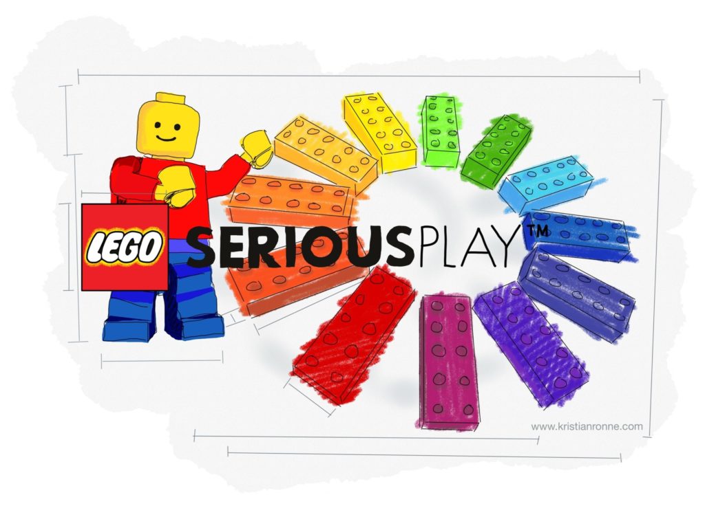 Lego Serious Play