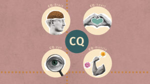 ConnectingCultures - test your CQ